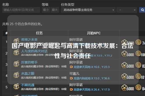 国产电影产业崛起与高清下载技术发展：合法性与社会责任